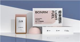 产品包装盒