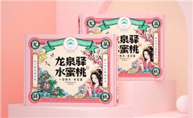 产品包装盒