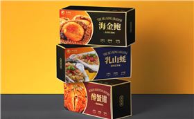产品包装盒