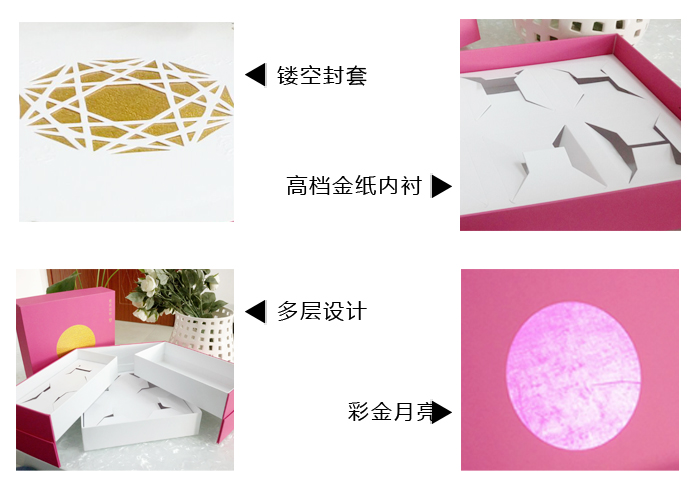 月饼包装盒