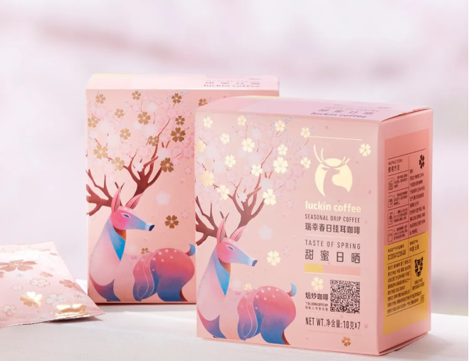 产品包装盒