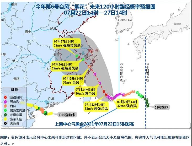 台风预测路径
