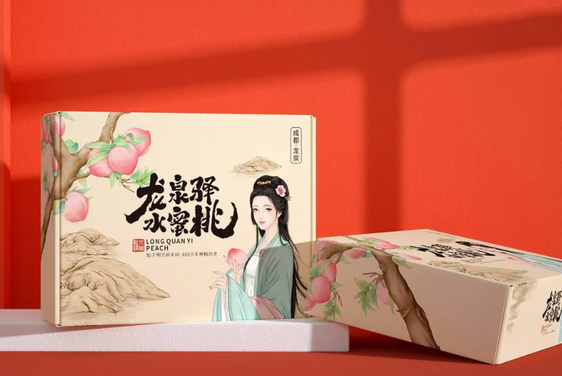 产品包装盒