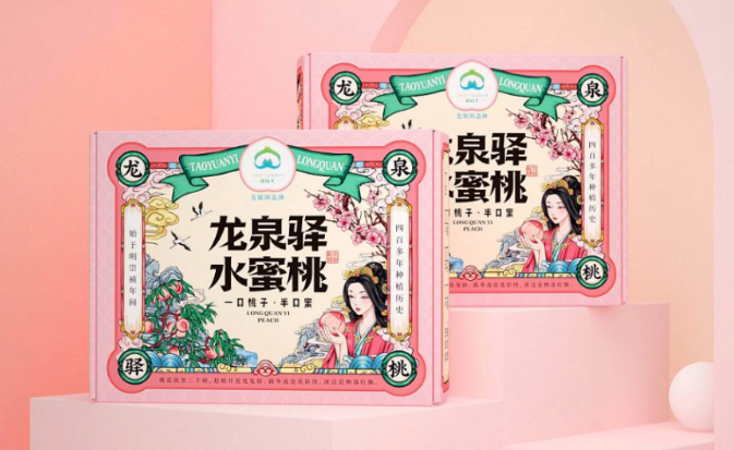 产品包装盒