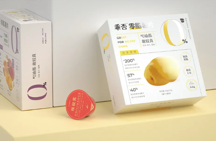 产品包装盒