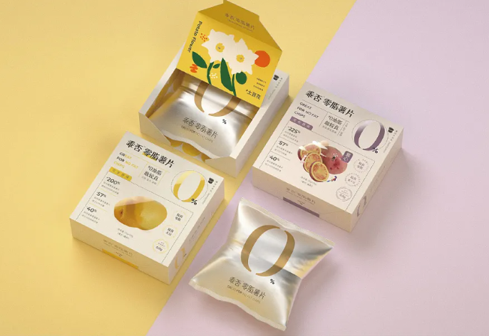 产品包装盒