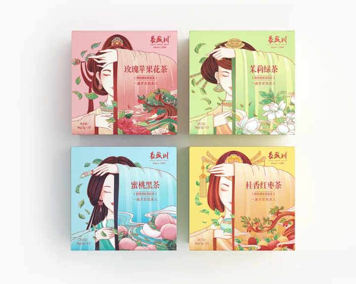 产品包装盒
