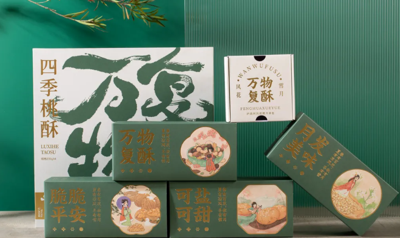 产品包装盒